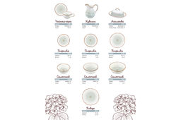 Салатник 14*14*5,5 см 500 мл Кантри голубой - Elan gallery фото 5