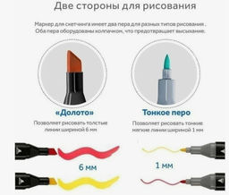 Набор двусторонних маркеров для скетчинга 80 шт - Aopen фото 2