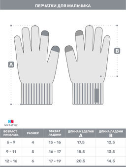 Перчатки 15з17124 черный - Nikastyle фото 3