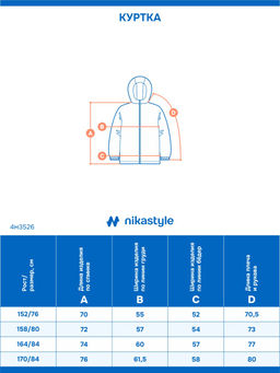 Куртка 4м3526 черный - Nikastyle фото 5