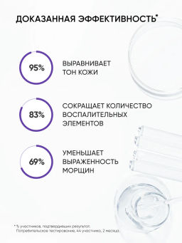 Ночная сыворотка для лица с 0,7% ретинола - Icon skin фото 7