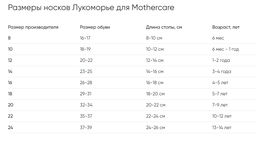 лукоморье / Носки 3 пары  фото 2