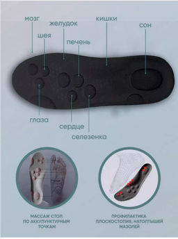 Стельки анатомические женские 35-39, лечебные точки - Family фото 2