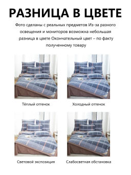 Одеяло Alanna Сатин Люкс с простыней и наволочками ODALAL010 Евро  фото 6