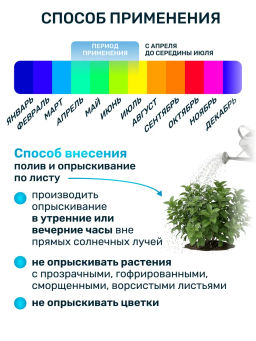 Биомолекулы для кислотолюбивых 400 мл - Люби, Выращивай! фото 4
