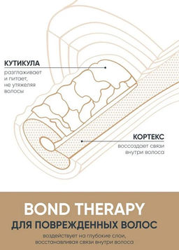 Несмываемый крем-термозащита Bond Therapy, 150 мл - Matrix фото 2