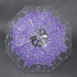 Зонт - трость полуавтоматический Spring, 8 спиц, R = 46 см, цвет МИКС - Simaland фото 2