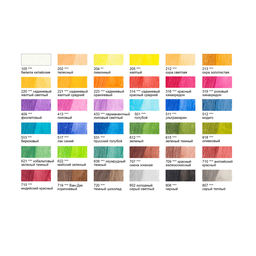 VISTA-ARTISTA Gallery VGWP-36 Акварельные карандаши набор заточенный 4 х 36 цв