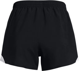 Шорты женские