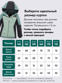 Горнолыжный костюм до -25С