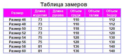 863 Футболка из турецкого хлопка пенье - Svetekst фото 24