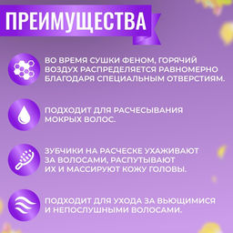 Расчёска массажная, широкая, вентилируемая, 8.5×20.5 см, сиреневая, жёлтая