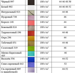 Блуза умягченный лен 100% - Елецкие узоры фото 14