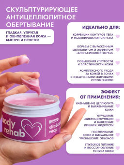 Антицеллюлитный набор BONIMED by Zhenya Lavrik