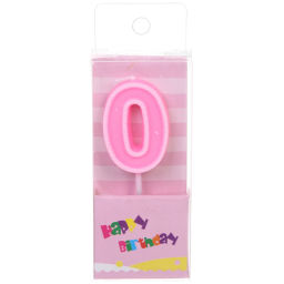 Свеча для торта Цифра Яркий праздник "0" 7,5 см