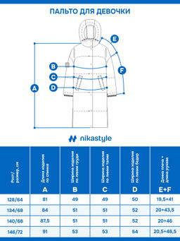 Пальто 6з9225 черный