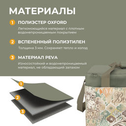 VAL BH-TB30 Термосумка 30 л, BOHO, шт