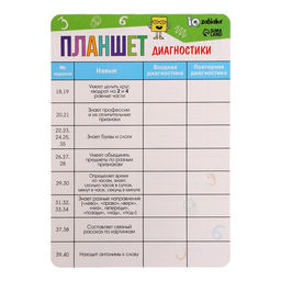 Развивающий набор Нейротесты. Диагностика навыков ребёнка - Iq-zabiaka фото 4