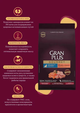 Скидка 50%!!! Гранплюс сухой корм для стерилизованных кошек лосось и цыпленок 10,1кг - Granplus фото 3