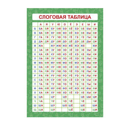 Обучающий плакат-листовка СЛОГОВАЯ ТАБЛИЦА