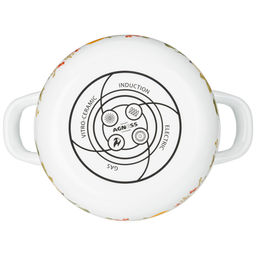 НАБОР КАСТРЮЛЬ AGNESS ЭМАЛИРОВАННЫХ СЕРИЯ ФРУКТОВАЯ КОРЗИНА, 4ПР. 1,5Л И 2,8Л, 16Х10СМ, 20Х12СМ  фото 4