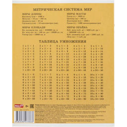 Цена за 2 шт. Тетрадь клетка 12л. Фруктовый отдых, ассорти, 12-4375