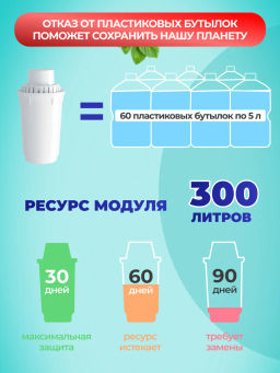 -21% Комплект кассет B6 для жесткой воды Умягчающий (комплект из 3-х штук) Аквафор