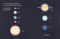 Вселенная. Краткая история космоса: от солнечной системы до темной материи. Скотт З. - Колибри фото 7