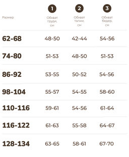 Термокомбинезон с шерстью Кролики 0+ - Bungly фото 11