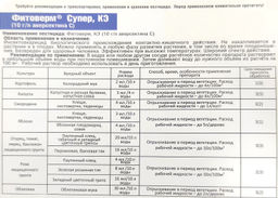 Фитоверм Супер 1% (фл.12мл) от клещей, тли, трипсов и др.листогрызущих насекомых