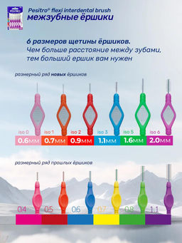 Межзубные ершики Pesitro, размер ISO 2 mm