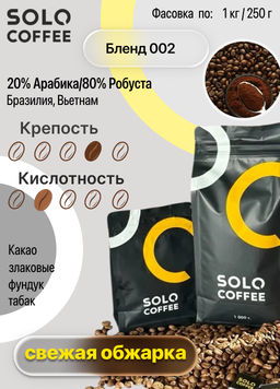 Кофе в зернах Solo Coffee Бленд 002 (20% Арабика/80% Робуста)Бразилия, Вьетнам, свежеобжаренный