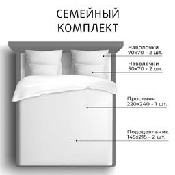 Постельное белье Амальфи Семейный + 4 наволочки - Ecotex фото 9