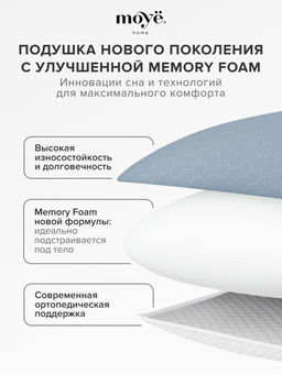 Анатомическая подушка Cool 60*40*13 Moye Smart  РФ