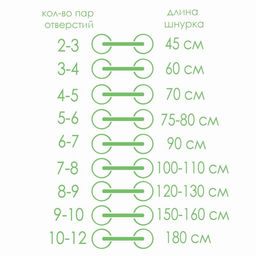 Цена за 5 шт. Шнурки для обуви, пара, плоские, 8 мм, 120 см, серые - Onlitop фото 6