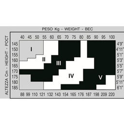 Колготки женские Teatro 40, цвет чёрный (nero), размер 2