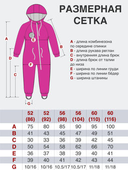 Комбинезон демисезонный розовый 30-029 (98, 56)