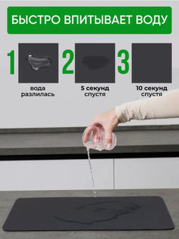 61301 Нано коврик впитывающий