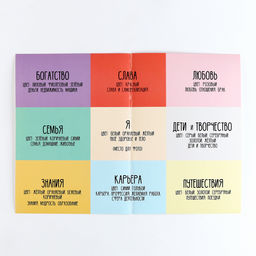 Набор для творчества. Карта желаний Открой свои истинные желания - Школа талантов фото 4