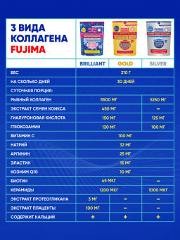 FUJIMA SILVER AMINO COLLAGEN 5250 мг.(30 дней)  Коллаген