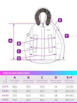 КУРТКА 4з4524 черный шоколад - Nikastyle фото 2