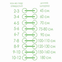 Цена за 4 шт. Шнурки для обуви, пара, круглые, d=5 мм, 90 см, белые