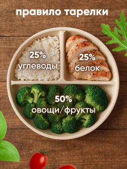 Тарелка с приборами! для похудения секционная для ПП питания - Фабрика снов фото 4