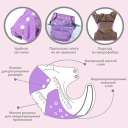 Трусики-подгузник, многоразовый, угольно-бамбуковая ткань, цвет фиолетовый, от 0-36 мес. - Крошка я фото 2