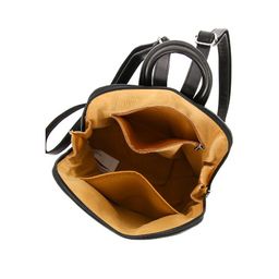 Рюкзак женский