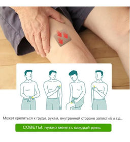 Anti Smoke Patch. Пластырь никотиновый от курения 20шт