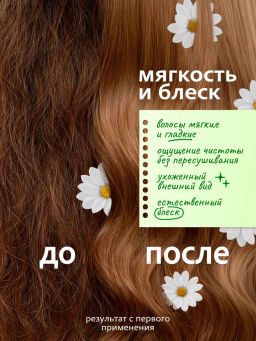 Шампунь-бальзам 2в1 Grass Milana с маслом кокоса 1000 мл  фото 5