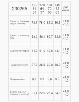 Брюки для девочки