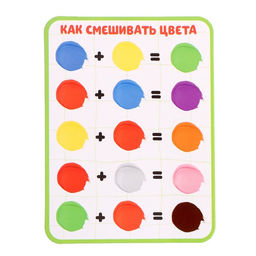 Развивающий набор Рисуем ладошками - Iq-zabiaka фото 2