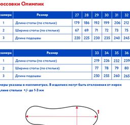 Кроссовки д/мал. Олимпик - Oldos фото 3